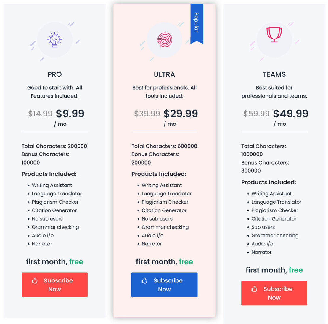 Multilings pricing