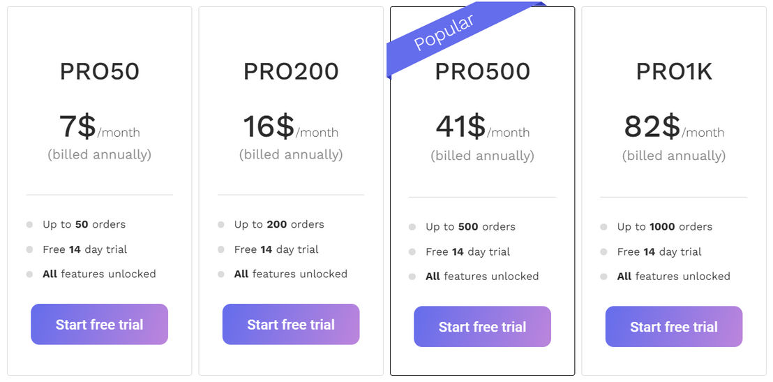 multiorders pricing