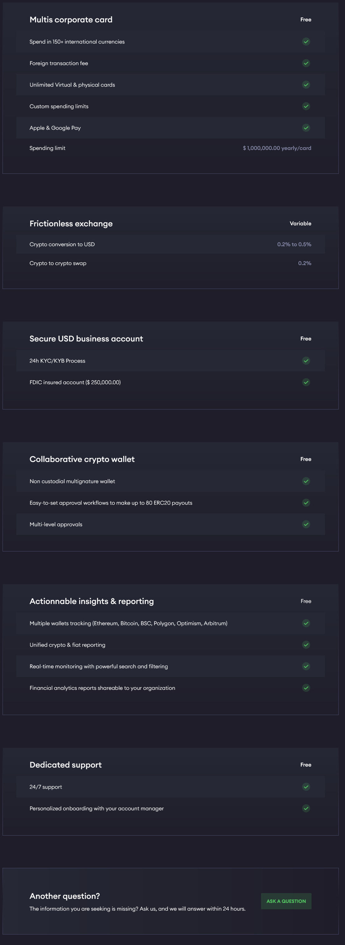 multis pricing