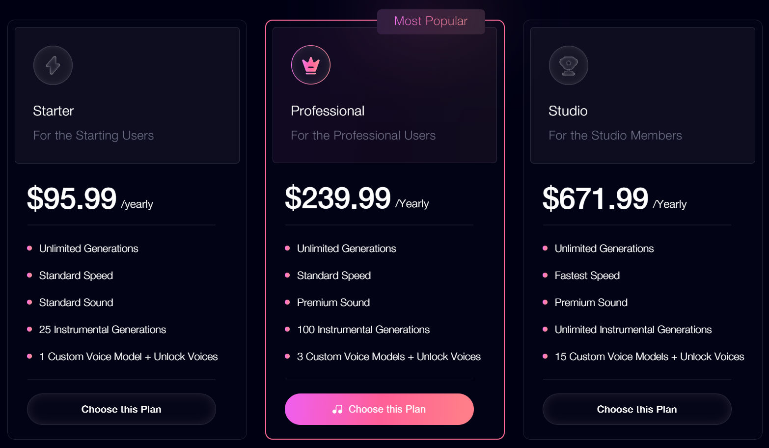 Musicfy pricing