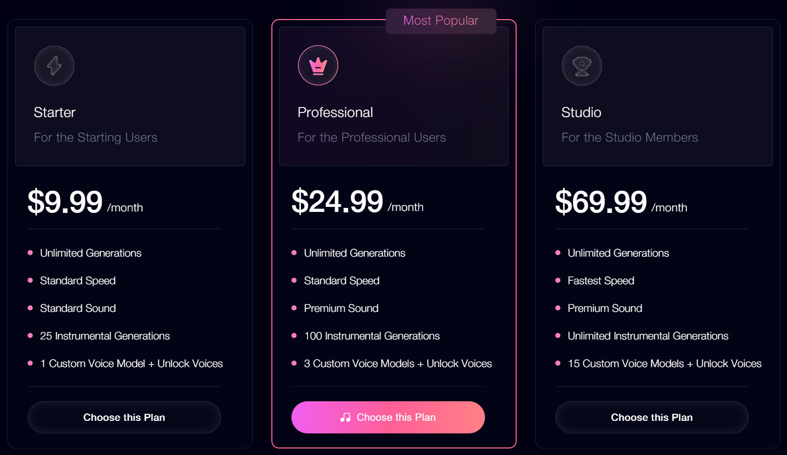 Musicfy pricing