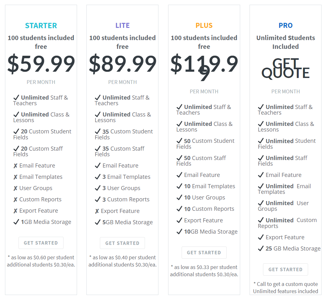 My Attendy pricing