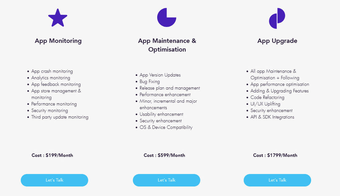 myapp pricing