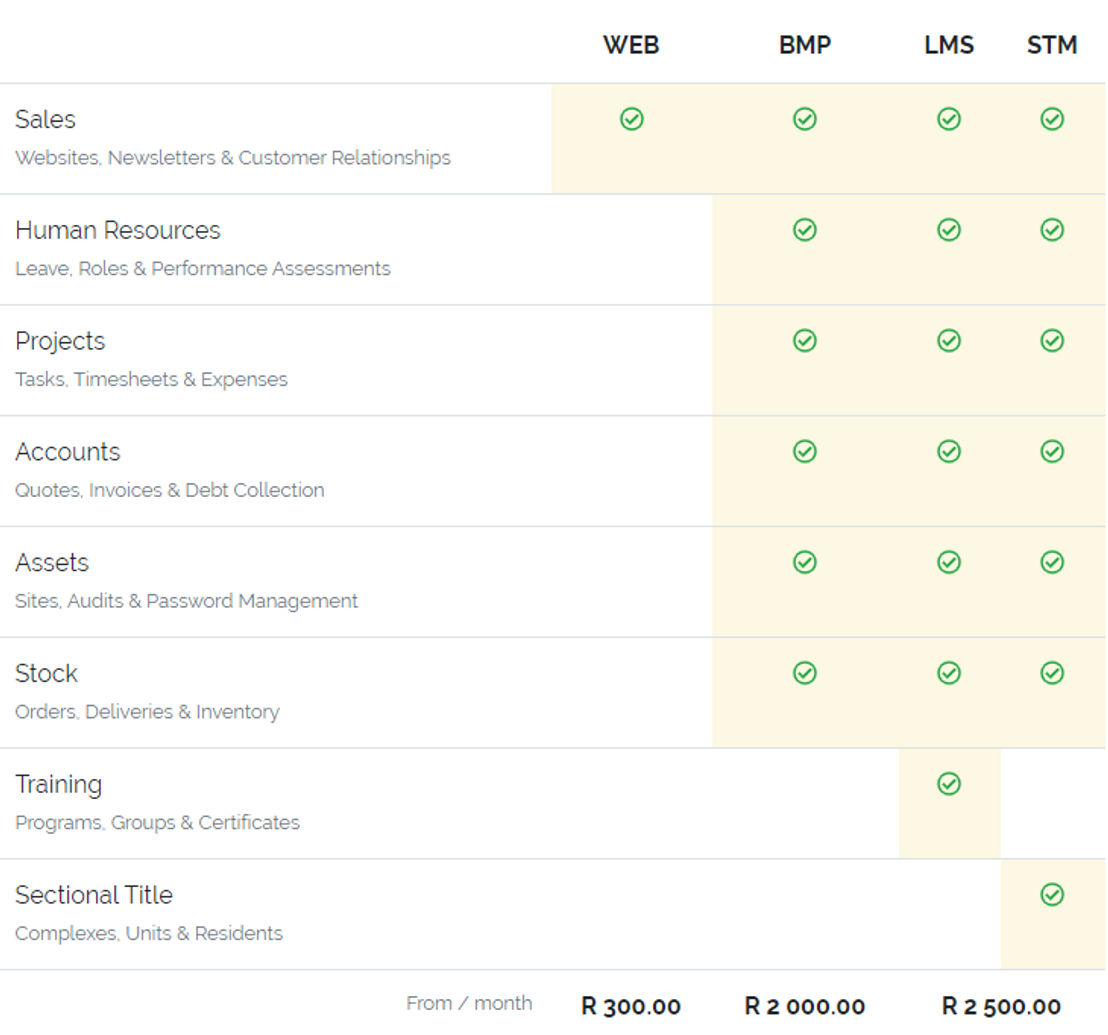 mycito pricing