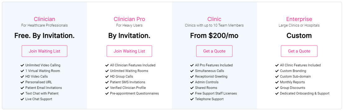 MyClinic pricing