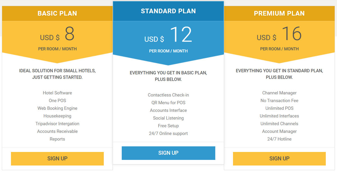 mycloud-pms pricing