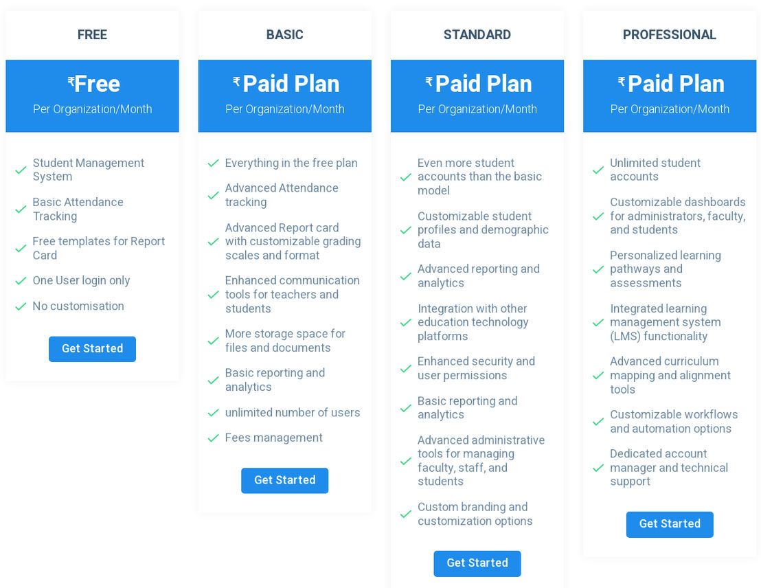 MyLeading Campus pricing