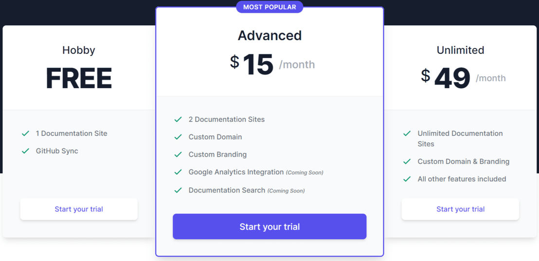 MyloDocs pricing