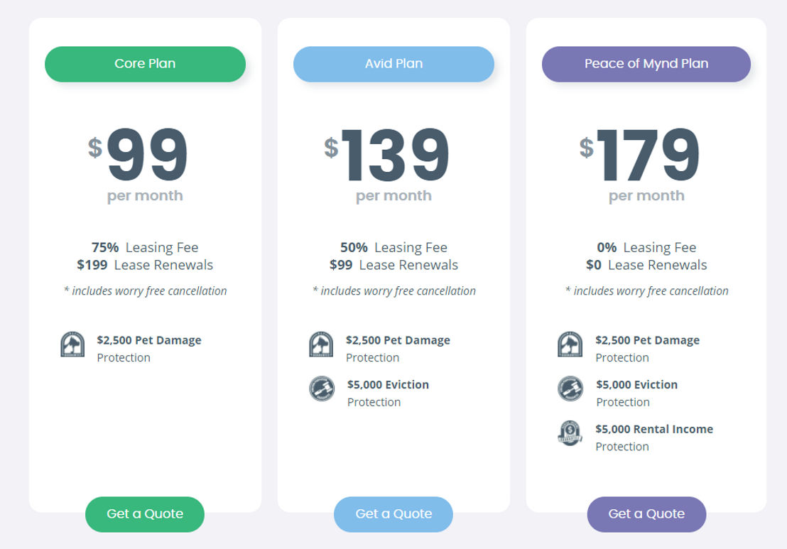 Mynd pricing