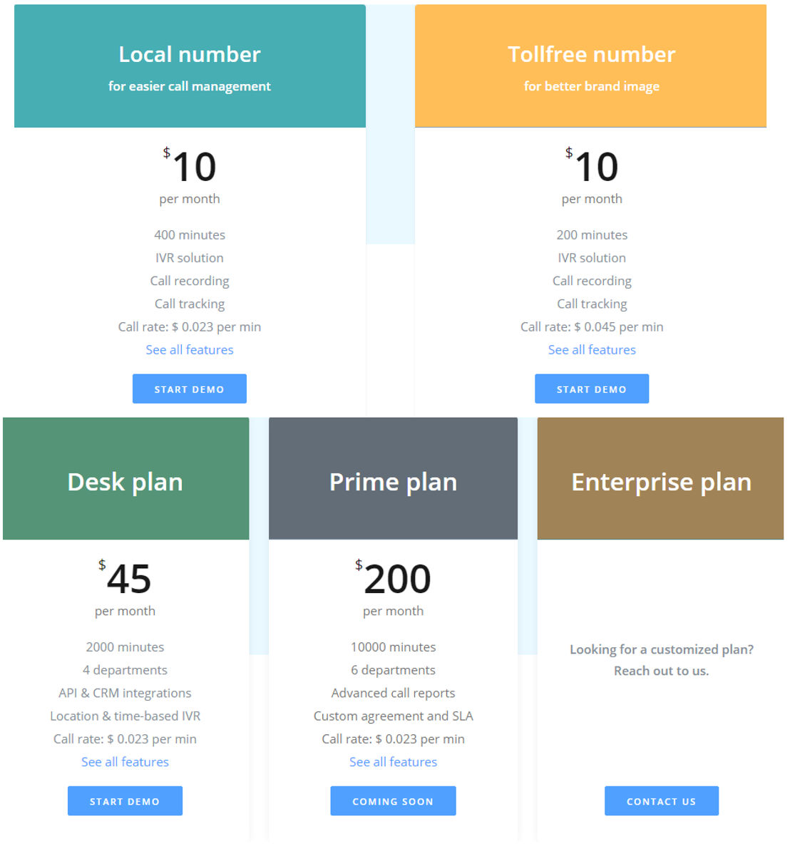 MyOperator pricing