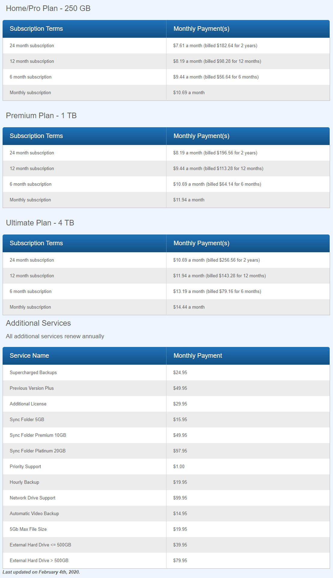 mypcbackup pricing