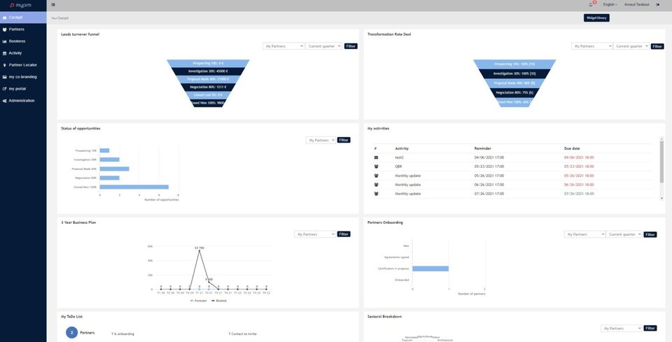 Partner Dashboard-thumb