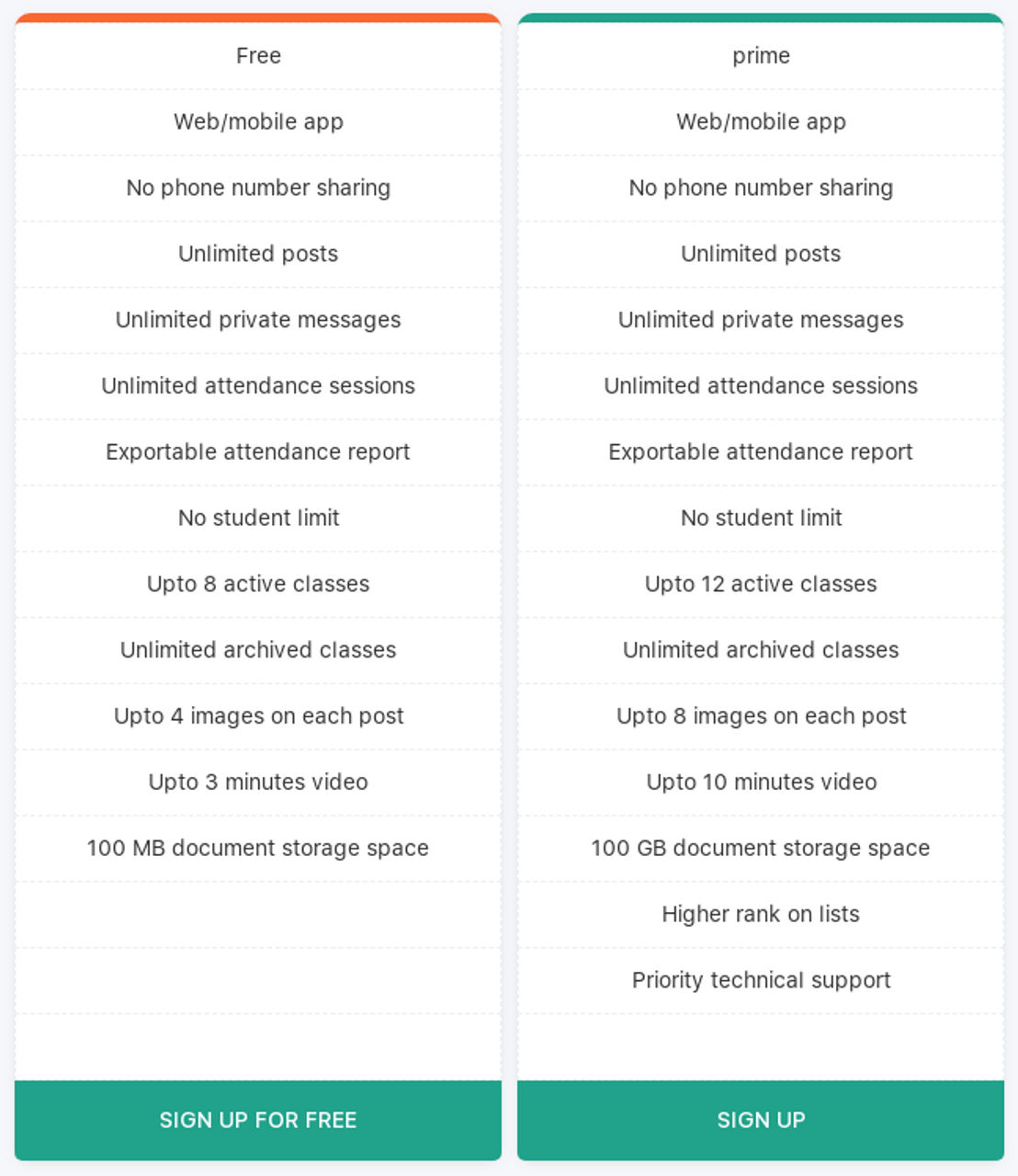 MyU pricing