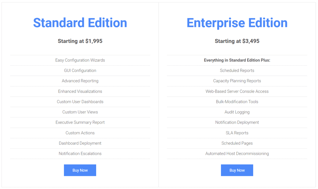 Nagios XI pricing