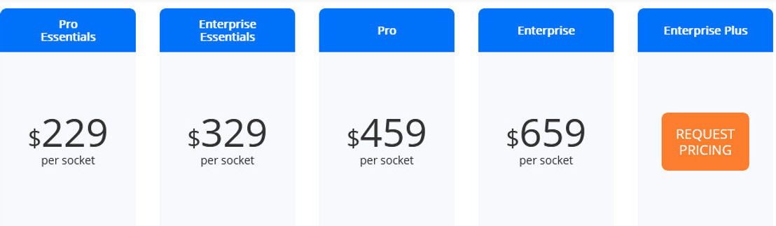 nakivo pricing