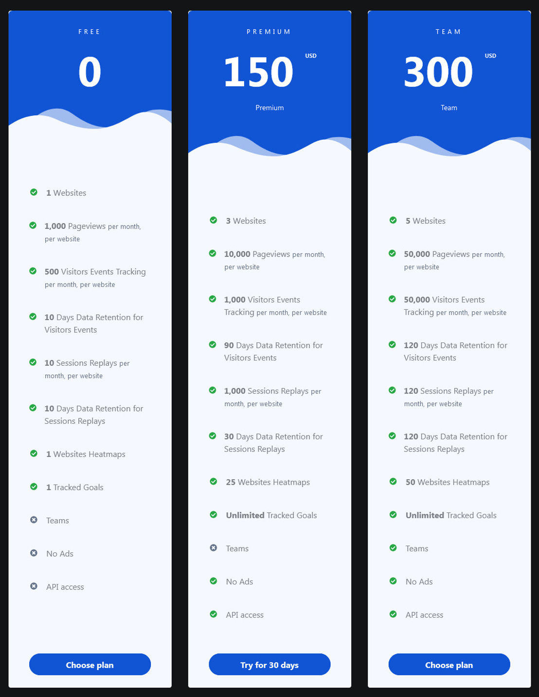 nasmetrics pricing