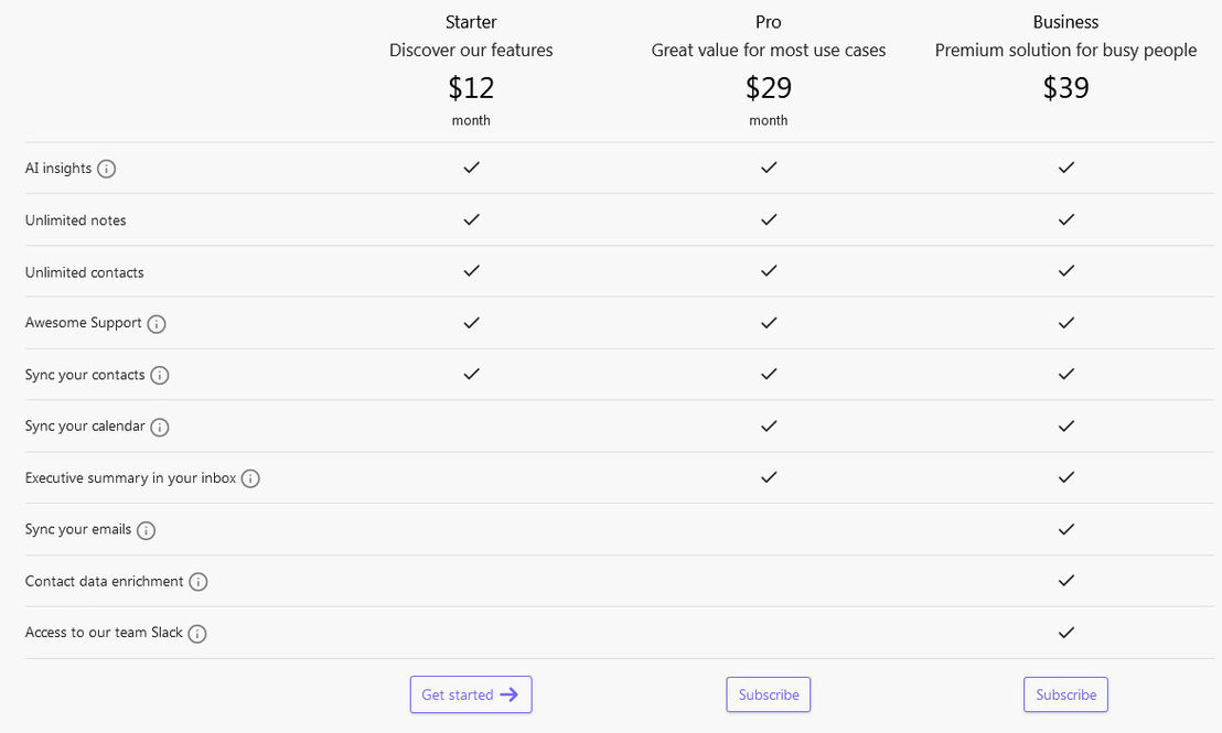 nat pricing