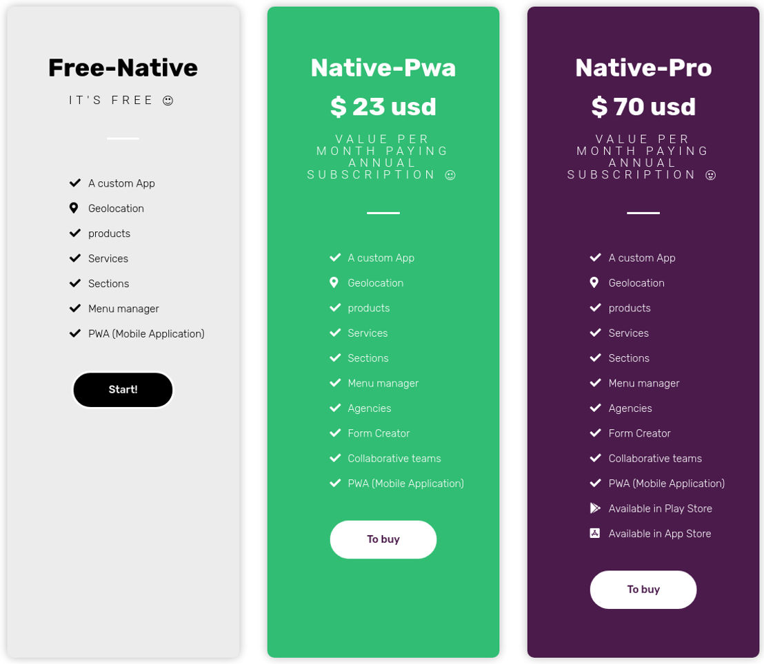 Native pricing