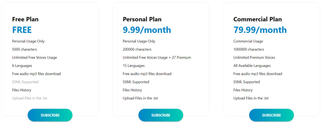 naturaltts pricing