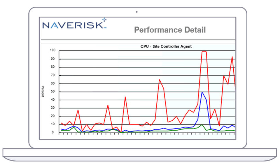 RMM Software Screenshot-thumb