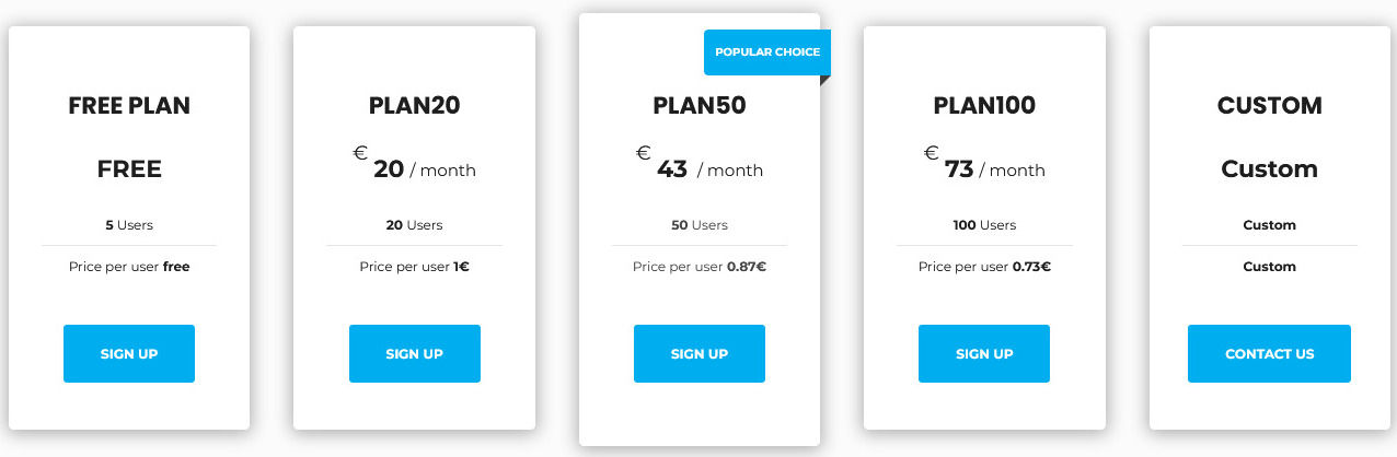 NCheck Bio Attendance pricing