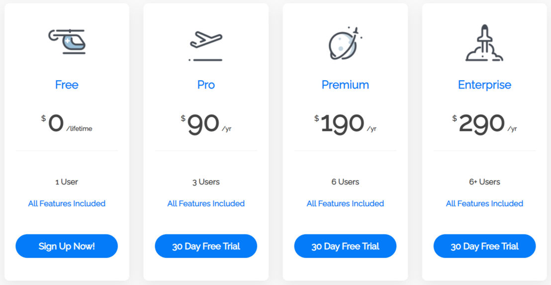 neatcal pricing