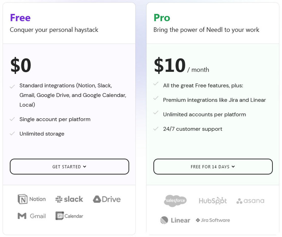 Needl pricing