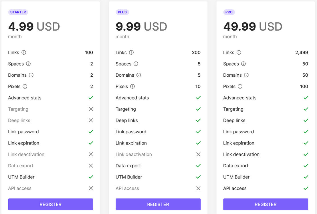 NeFo pricing