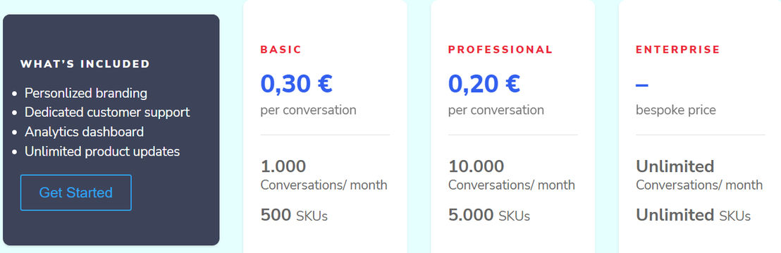 Neocom pricing