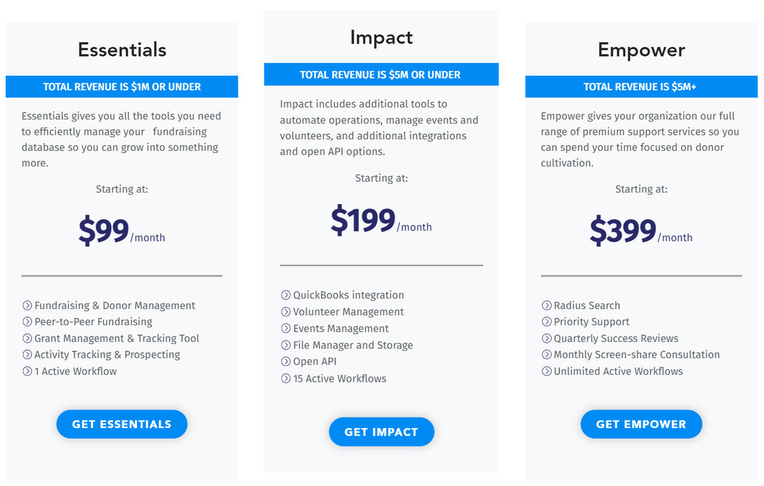 neoncrm pricing