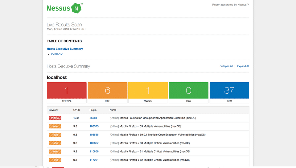 Customizable Reporting-thumb