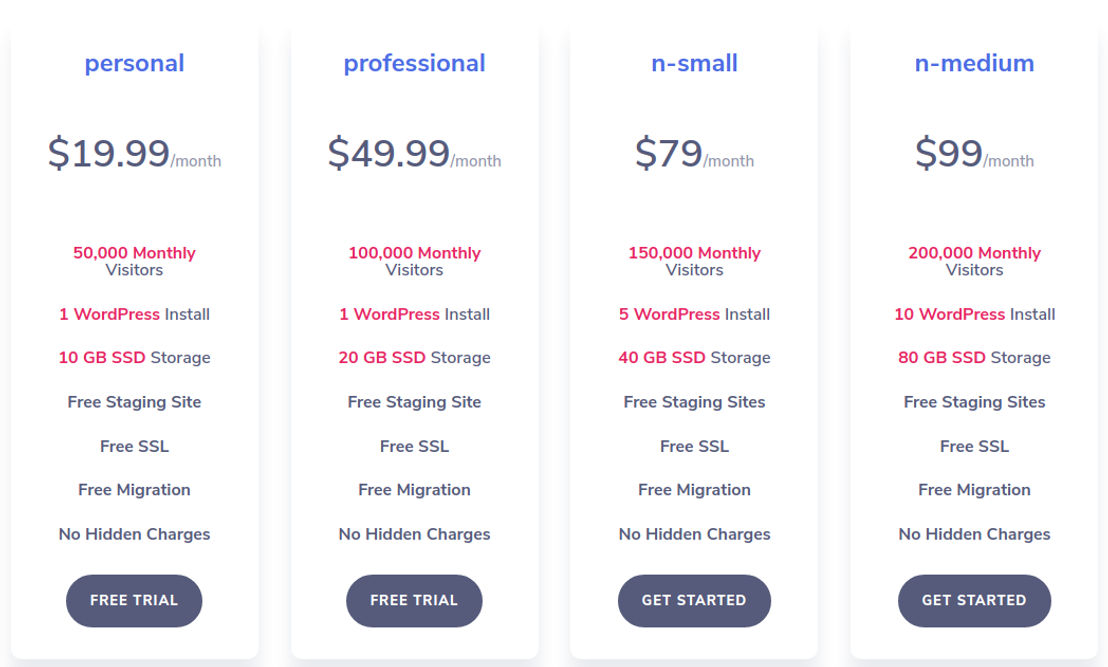 Nestify pricing