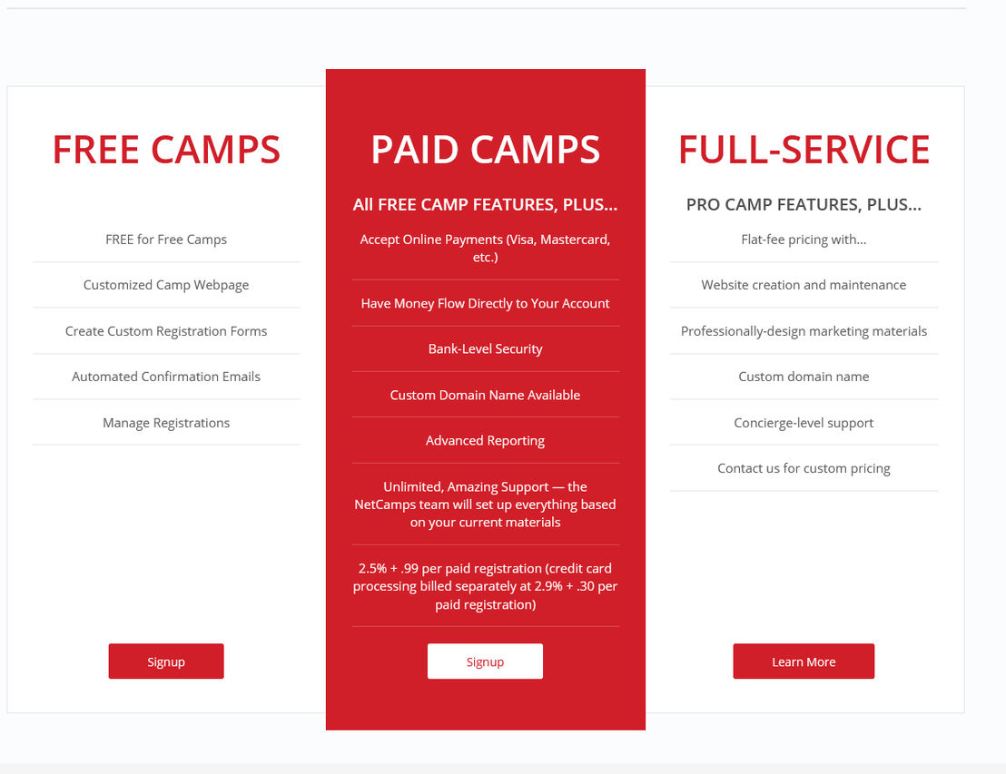 NetCamps pricing