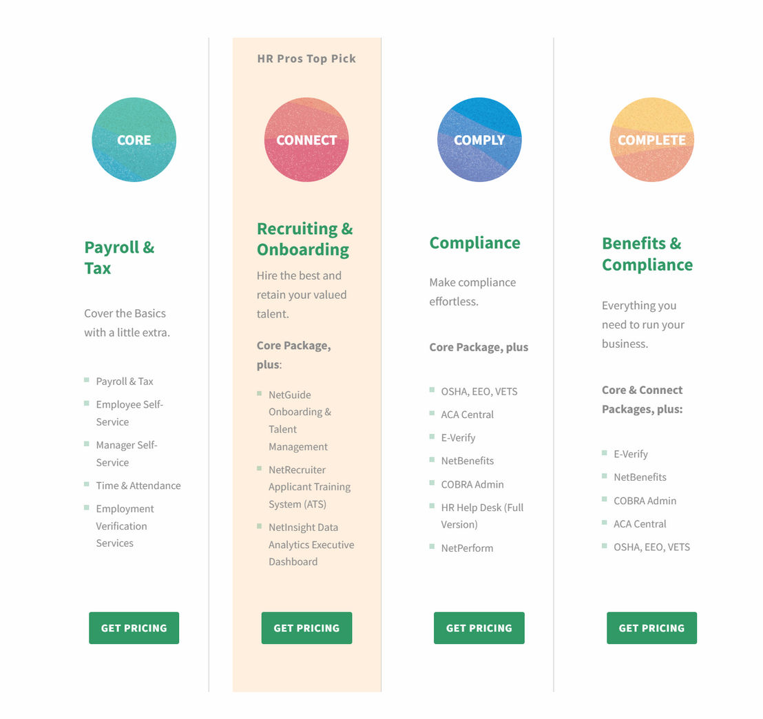 NETCHEX pricing