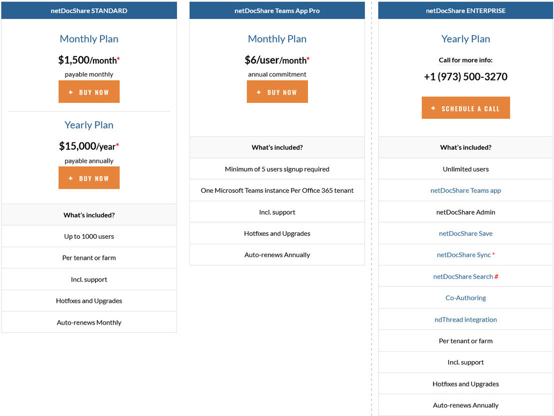 netDocShare pricing