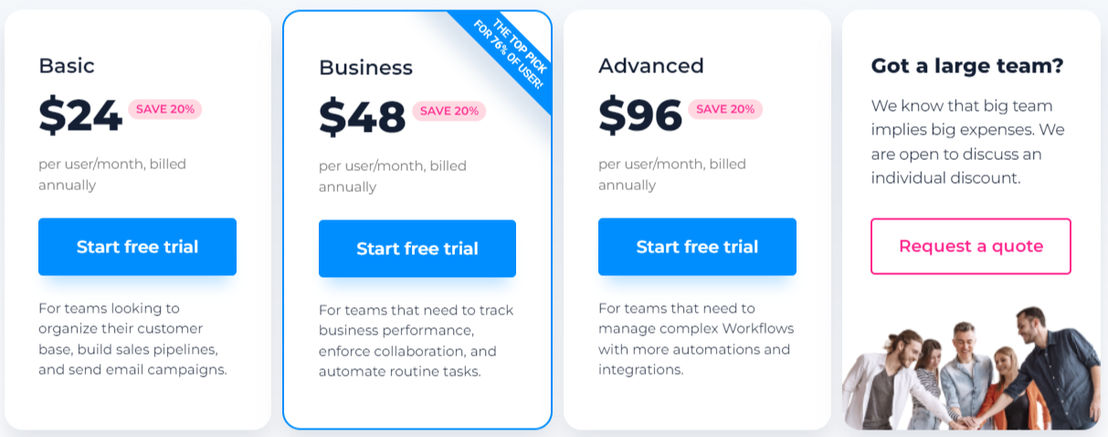 NetHunt CRM pricing