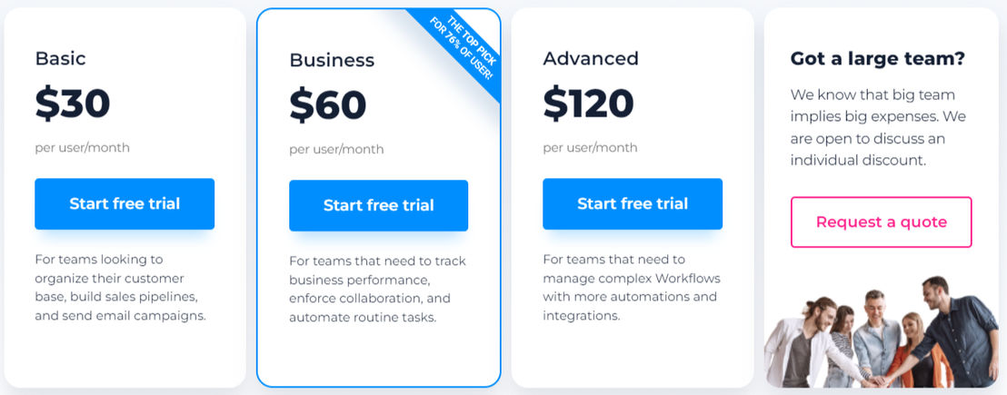 NetHunt CRM pricing