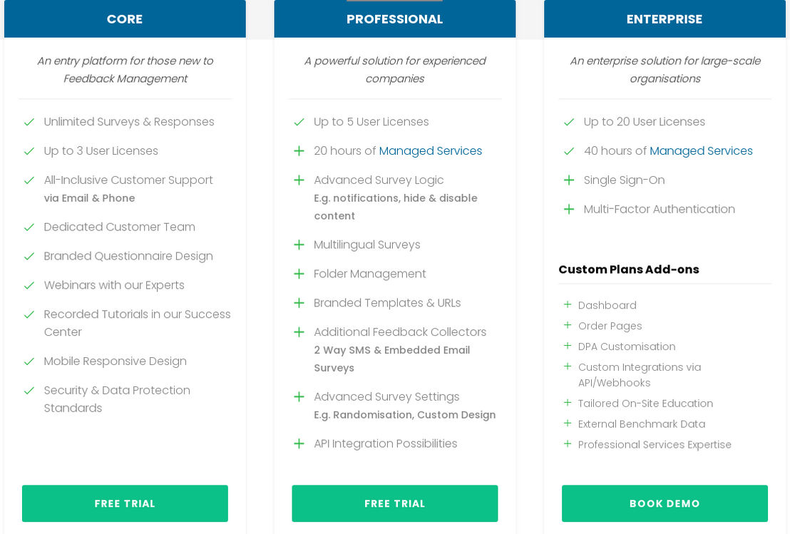 Netigate pricing