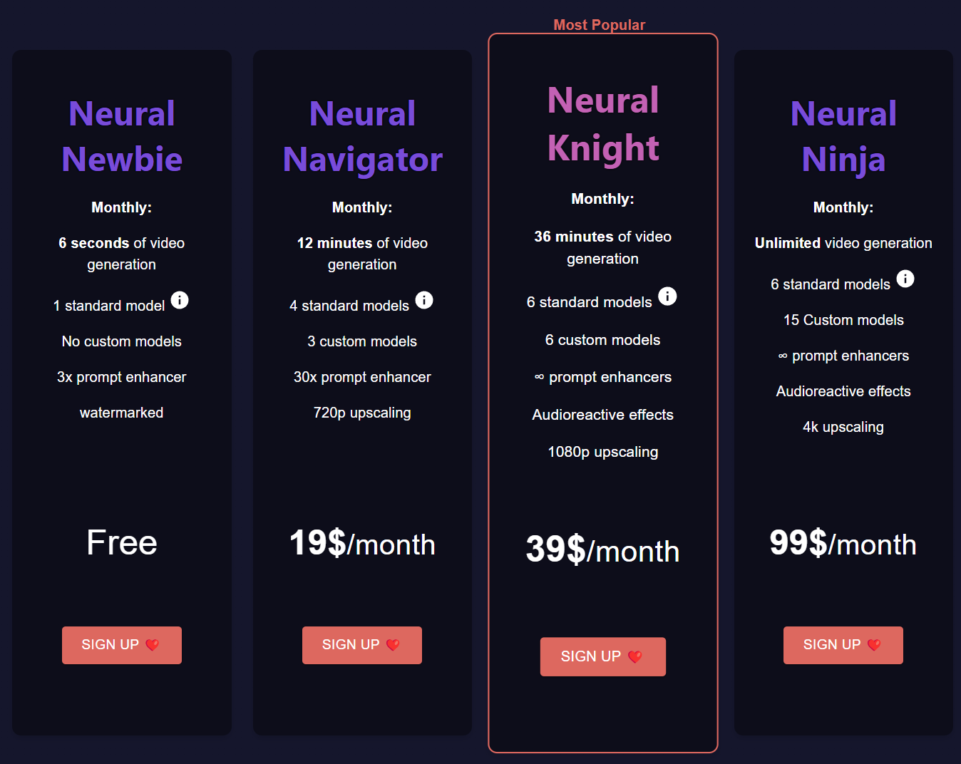 Neural Frames pricing