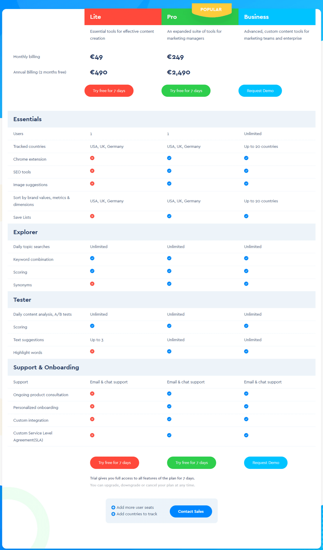 Neuro Flash pricing