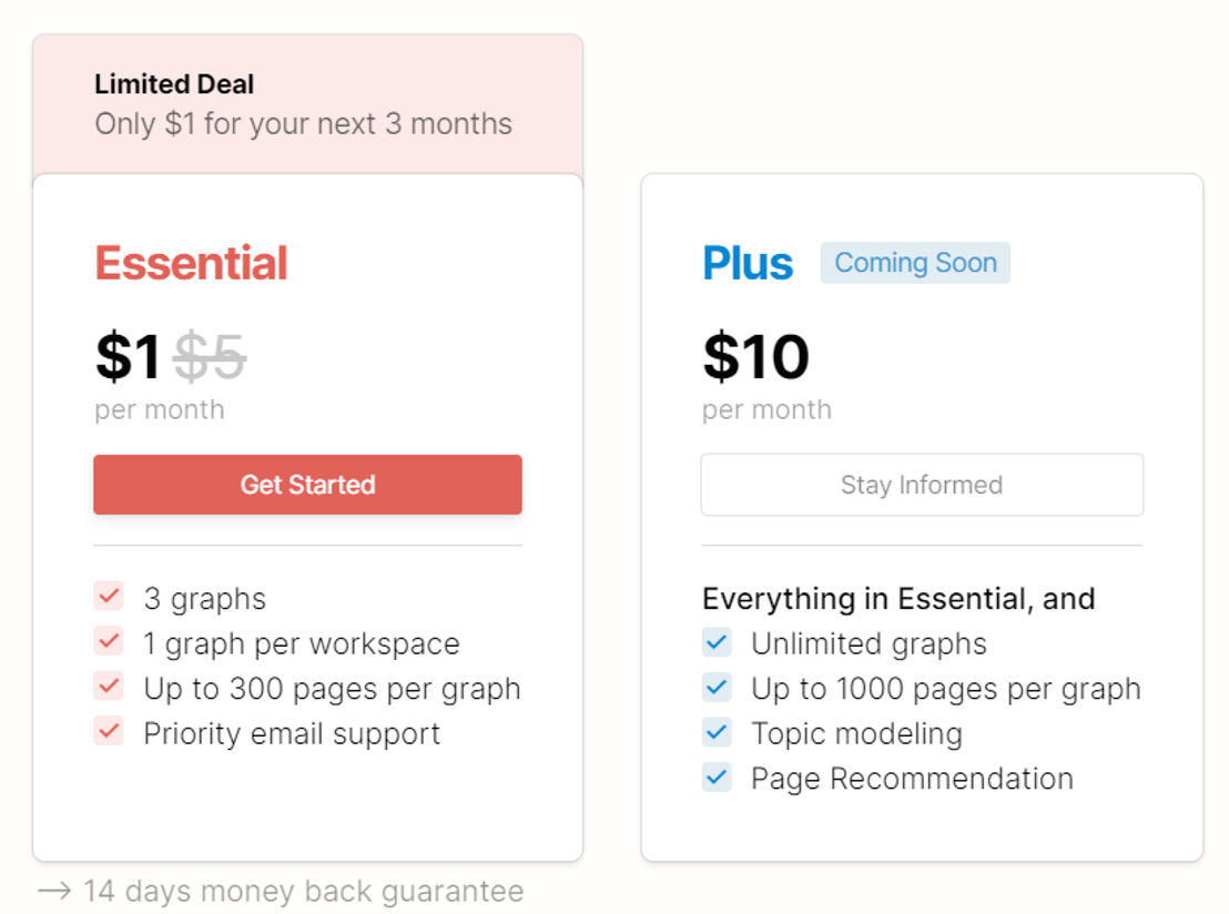 Neuron pricing