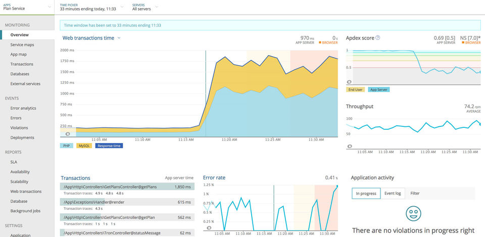 New Relic APM screenshot