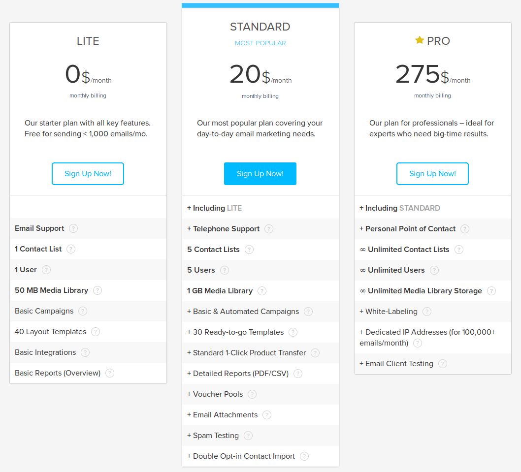 Newsletter2Go pricing