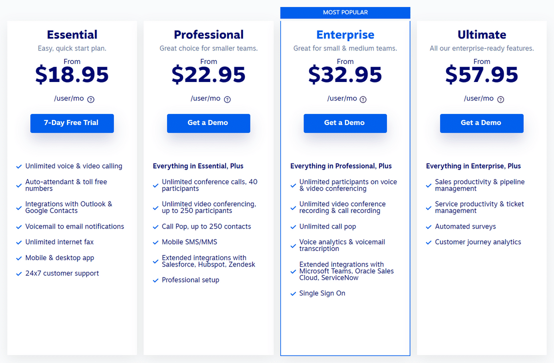 Nextiva pricing