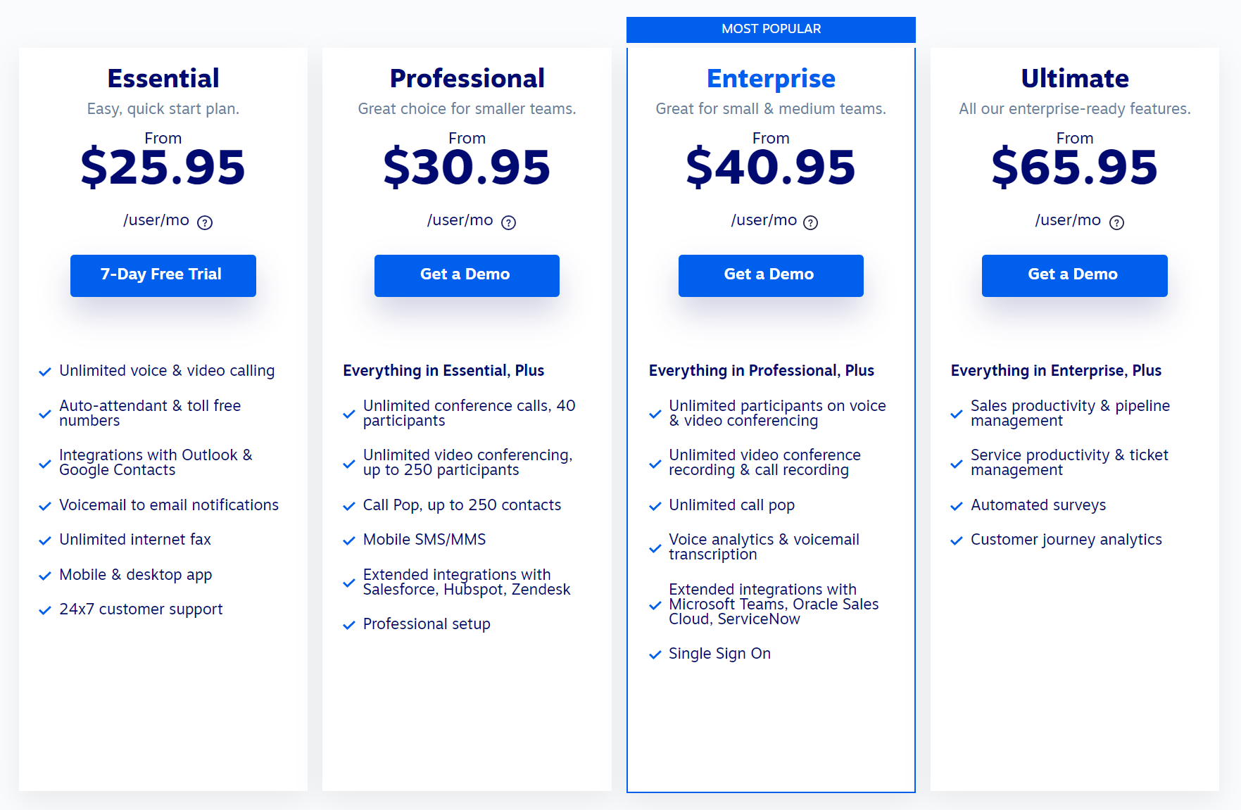 Nextiva pricing