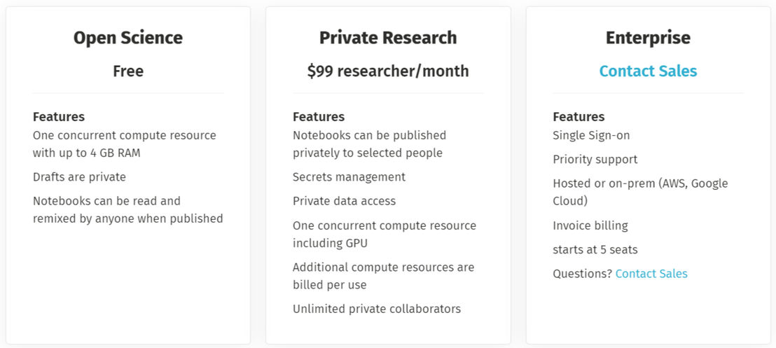 Nextjournal pricing