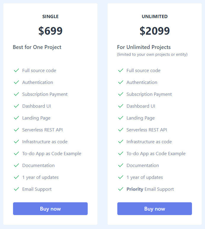 Nextless.js pricing