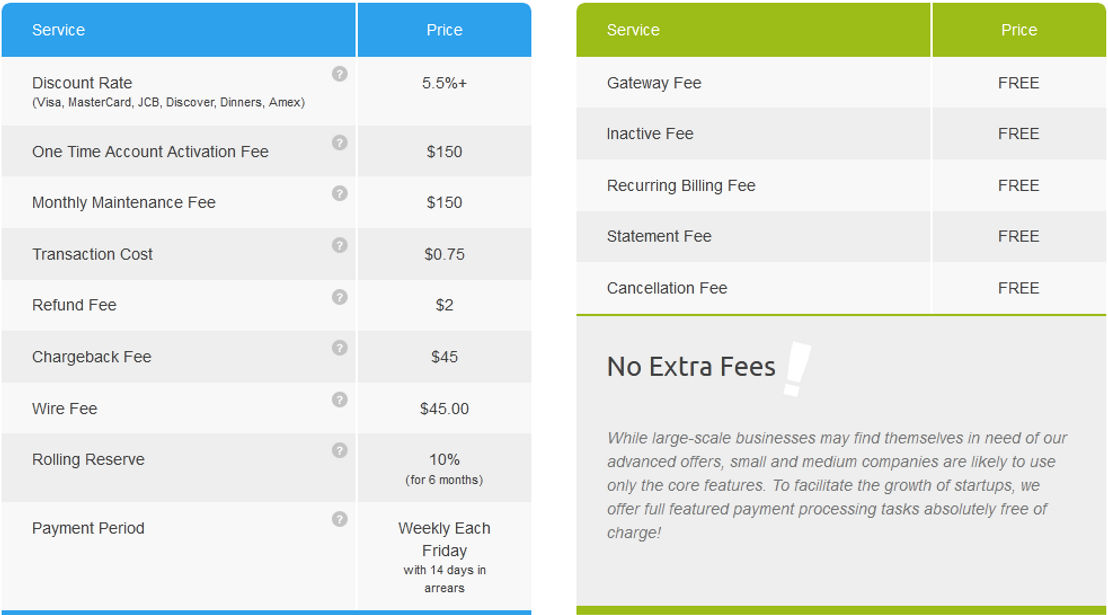 nextpay-payment-gateway pricing