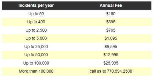 nfirsonline pricing