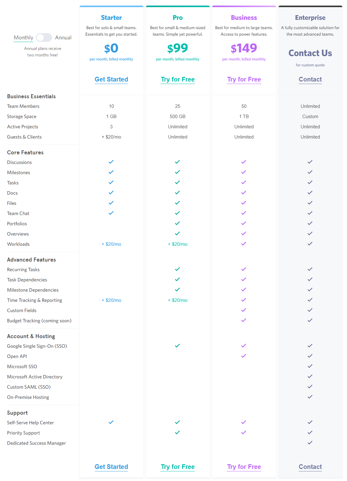 Nifty Project Management pricing